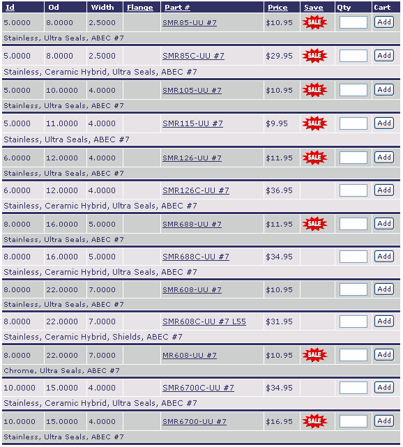 SMR85-UU#7 | SMR85C-UU#7 | SMR105-UU#7 | SMR115-UU#7 | SMR126-UU#7 | SMR126C-UU#7 | SMR688-UU#7 | SMR688C-UU#7 | SMR608-UU#7 | SMR608C-UU#7L55 | MR608-UU#7 | SMR6700C-UU#7 | SMR6700-UU#7 | 