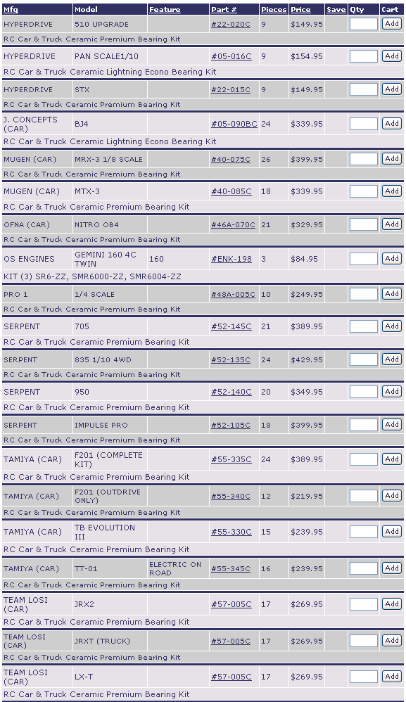 #22-020C | #05-016C | #22-015C | #05-090BC | #40-075C | #40-085C | #46A-070C | #ENK-198 | #48A-005C | #52-145C | #52-135C | #52-140C | #52-105C | #55-335C | #55-340C | #55-345C | #57-005C | #57-005C | 