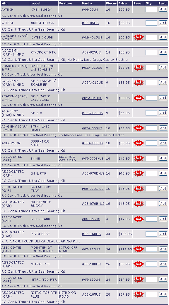 #06-05US | #02A-015US | #02A-010US | #02A-020US | #02A-005US | #02A-070B-US | #05-065US | #05-160US | #05-125US | #05-100US | #05-130US | #05-105US | 