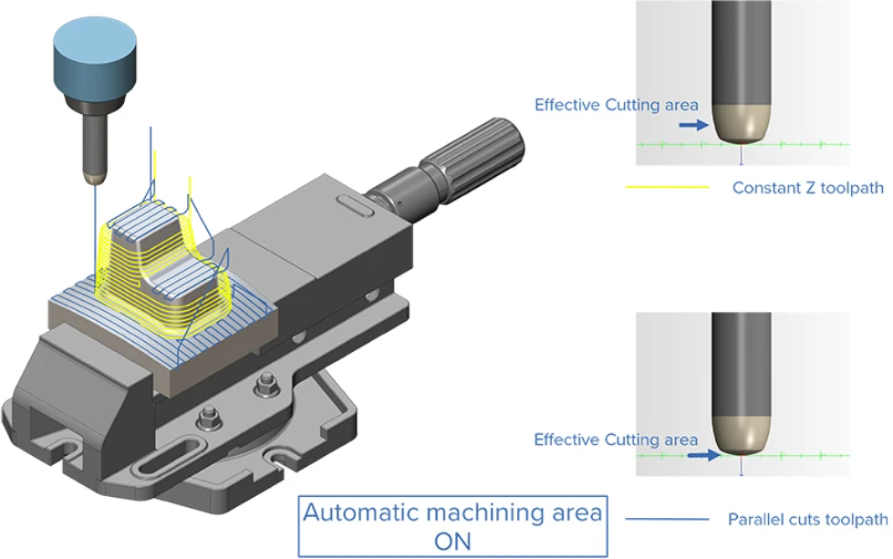 MODULEWORKS' 2024.12 SOFTWARE COMPONENTS