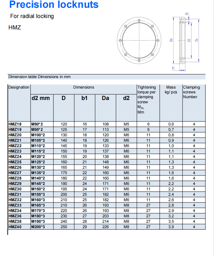 HMZ18 | 
HMZ19 | 
HMZ20 | 
HMZ21 | 
HMZ22 | 
HMZ23 | 
HMZ24 | 
HMZ25 | 
HMZ26 | 
HMZ27 | 
HMZ28 | 
HMZ29 | 
HMZ30 | 
HMZ31 | 
HMZ32 | 
HMZ33 | 
HMZ34 | 
HMZ36 | 
HMZ38 | 
HMZ40 | 